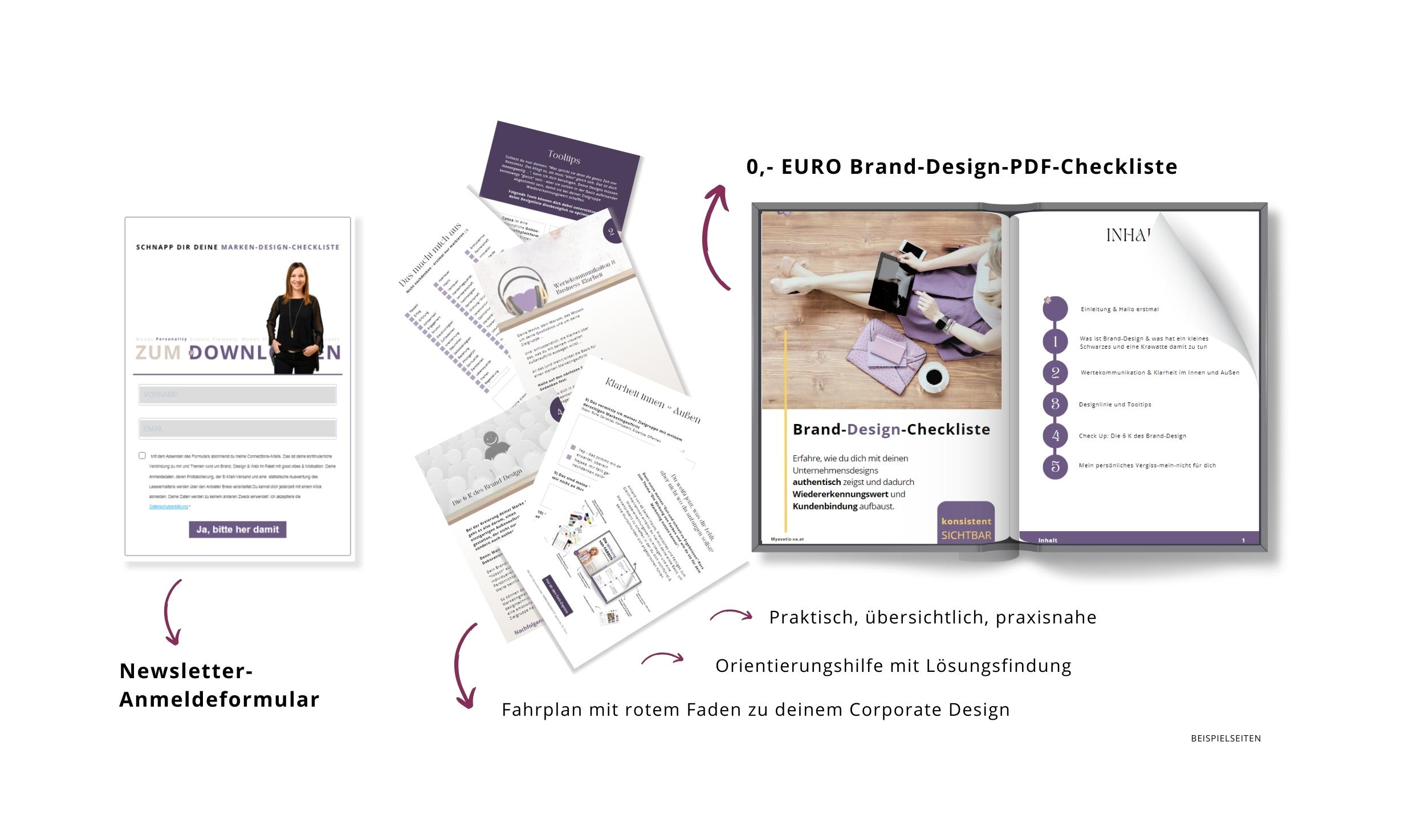 Darstellung meiner Brand-Design-Checkliste